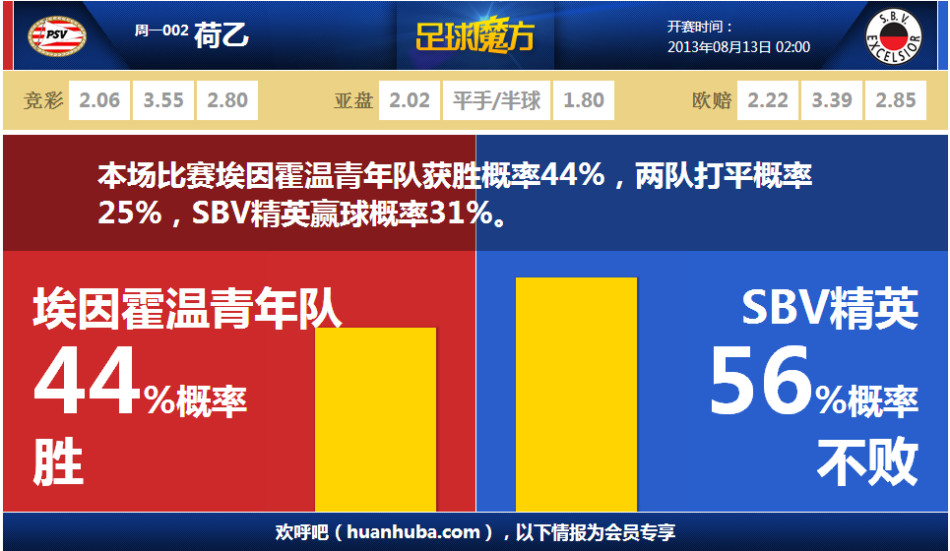 问鼎.cc浏览器入口2024°