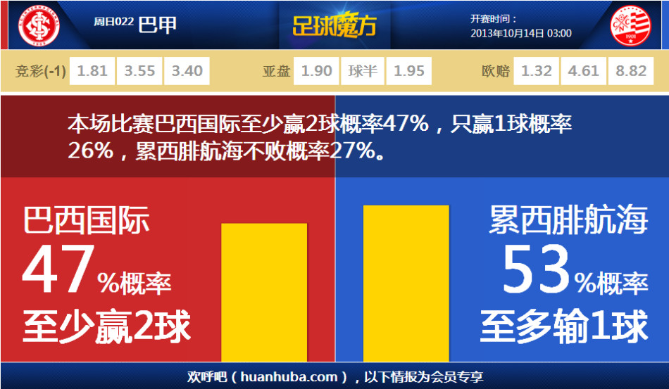 开体育APP下载安装֙C