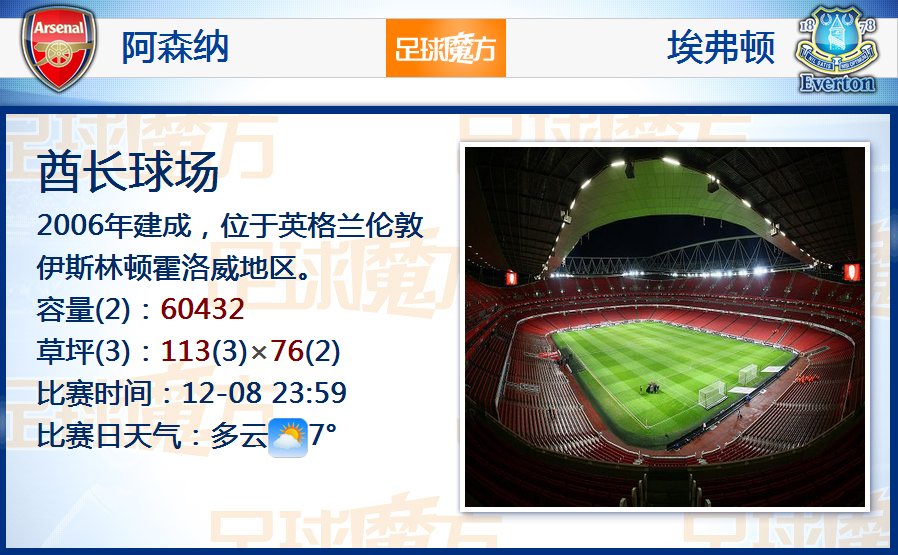 0507 NBA|QِG2 vsTʿ ȫط