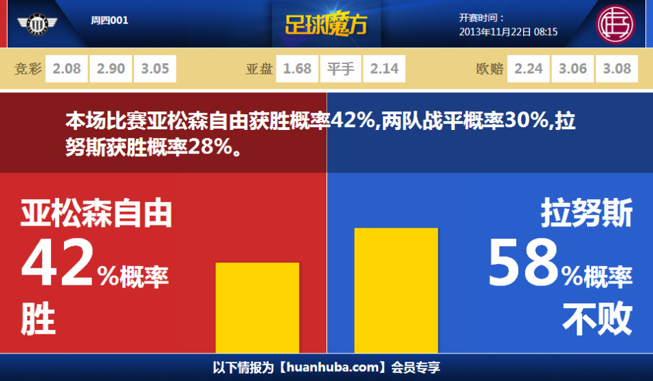 2026籭ZrʣͷӢǰ5Ϻ6