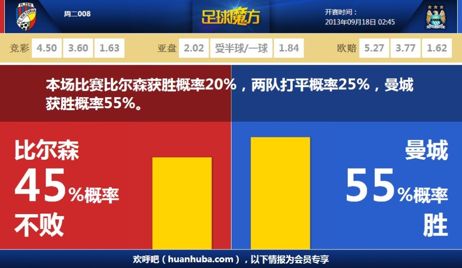 问鼎大舞台PC