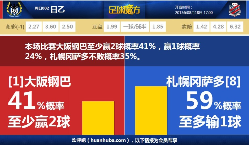 pg国际电子游戏app°