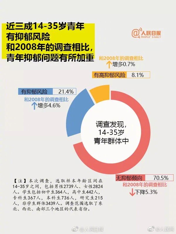 星空官方app下载安装ʽ