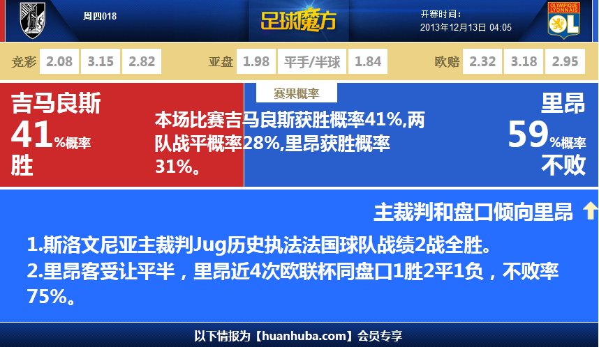 桿