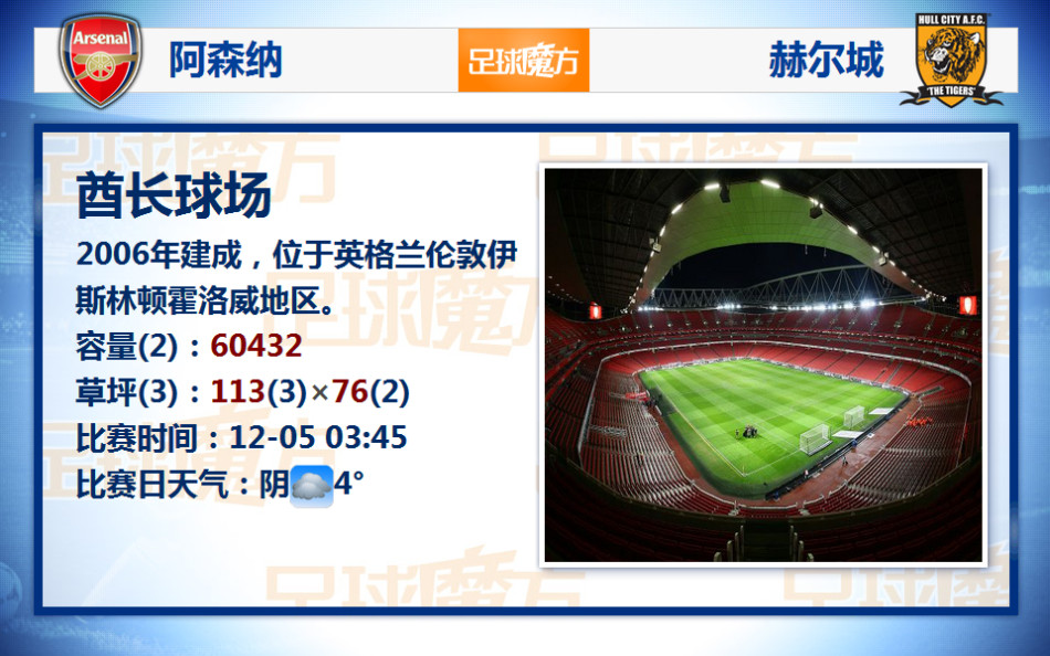 ഺLQ㱭QِꇣРvs14̖賿3:00