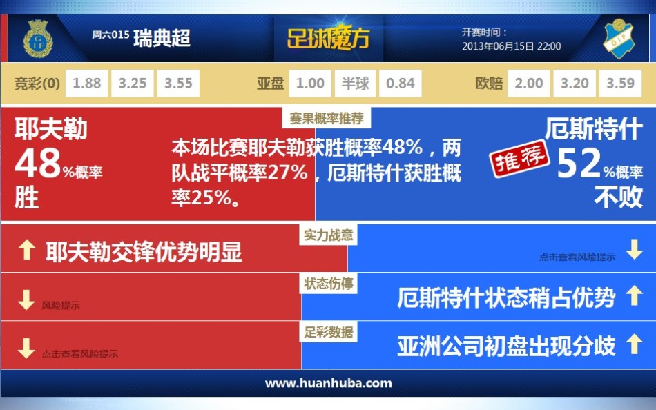 pg赏金女王免费破解版͑