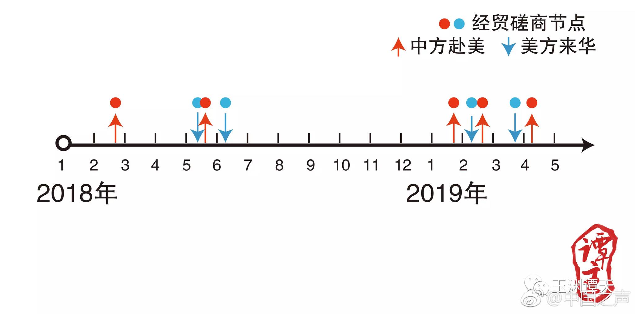 9Ͷ452õ131@52
