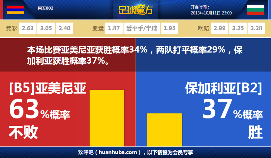 pg国际电子游戏app֙C