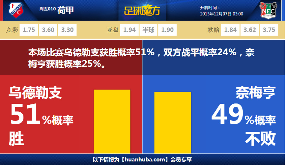 开体育APP下载安装׿M