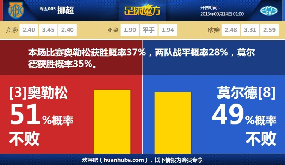 PG电子麻将胡了°