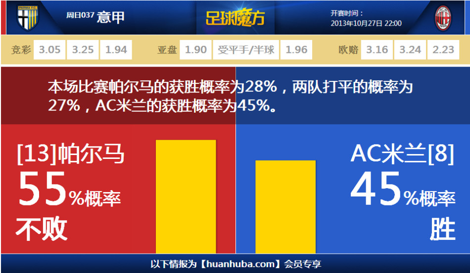 云开全站͑