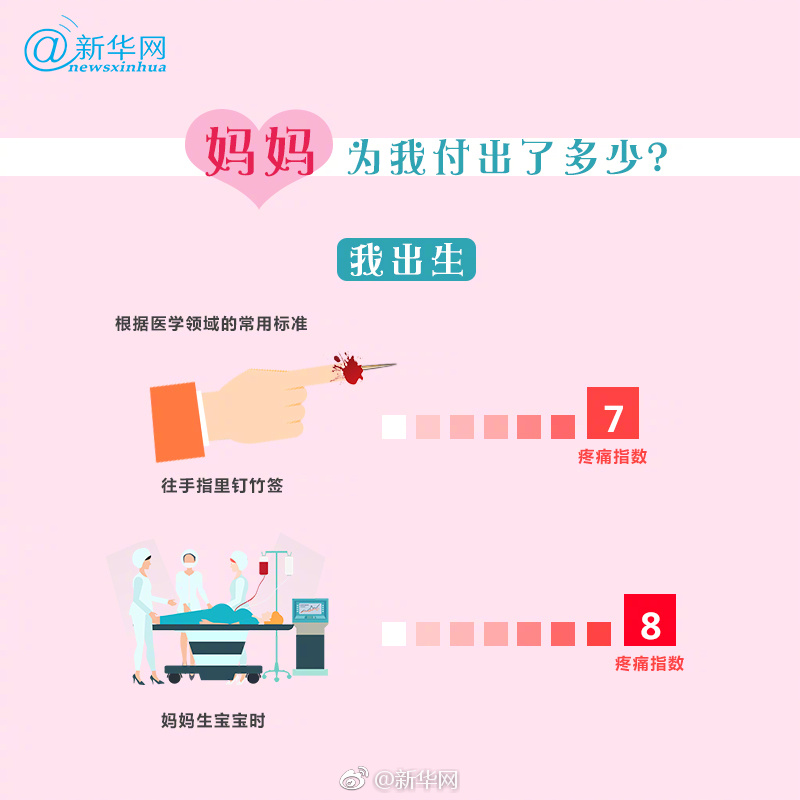 [԰]ýxǰVʹĿλ֮ԓa@