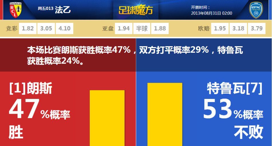 问鼎.cc浏览器入口׿