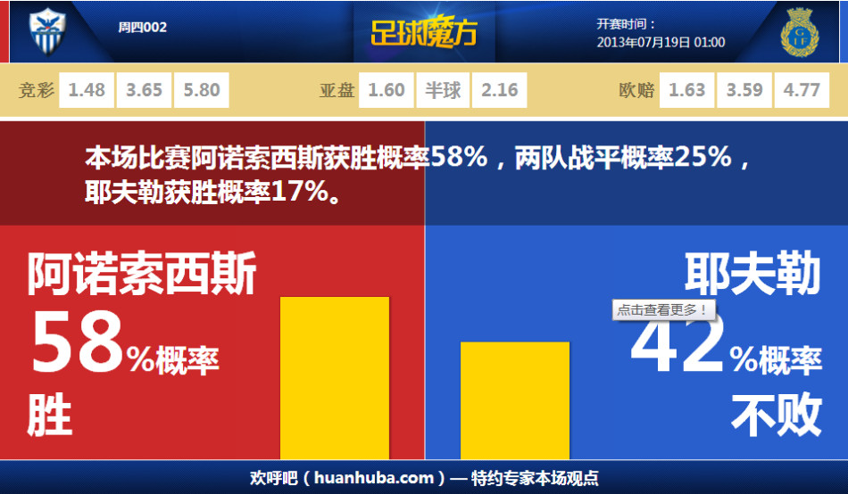 开体育APP下载安装͑