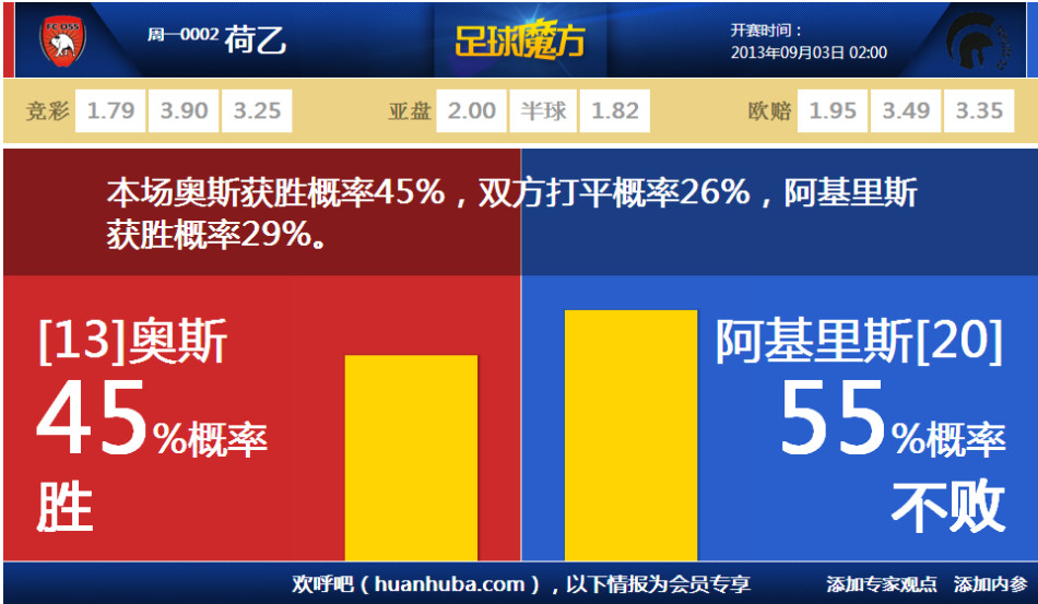 问鼎大舞台׿h