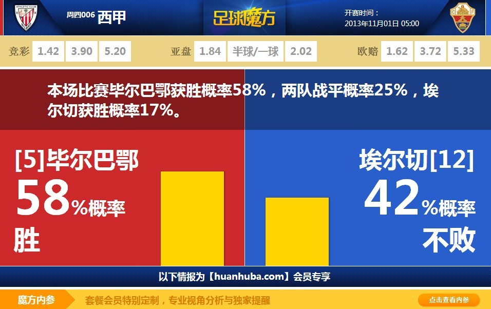 Ӱ푾޴ȵ½2ȱꇈ76ˑ2447ؓ